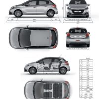 Abmessungen und Maße des Peugeot 208 Facelift 2015