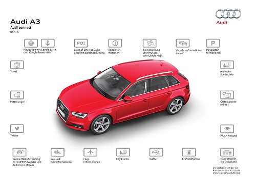 Audi A3 Facelift 2016 Audi Connect